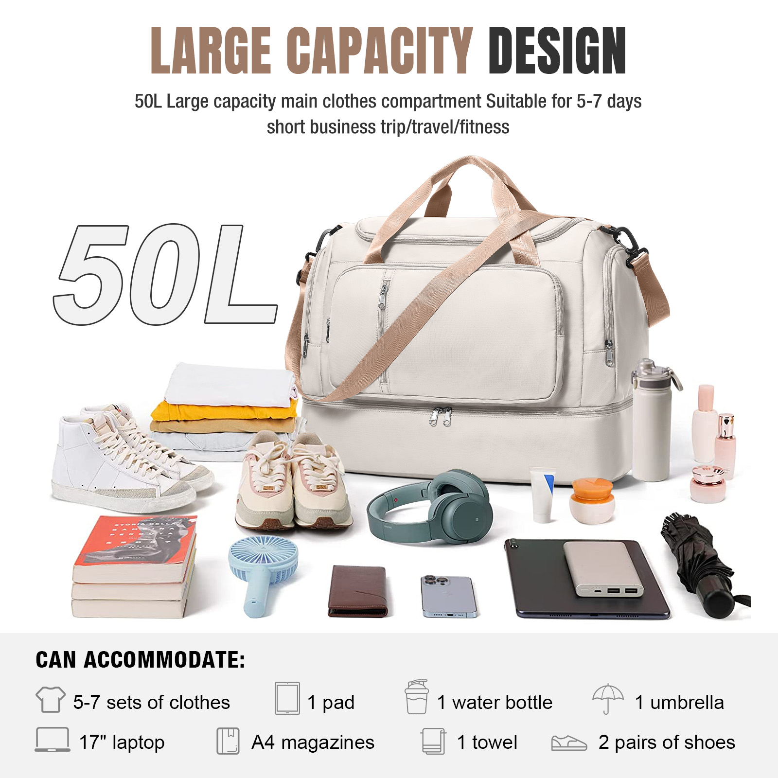 Torby podróżne na osobiste rze – Luxury Bags Consignment recenzja i cena